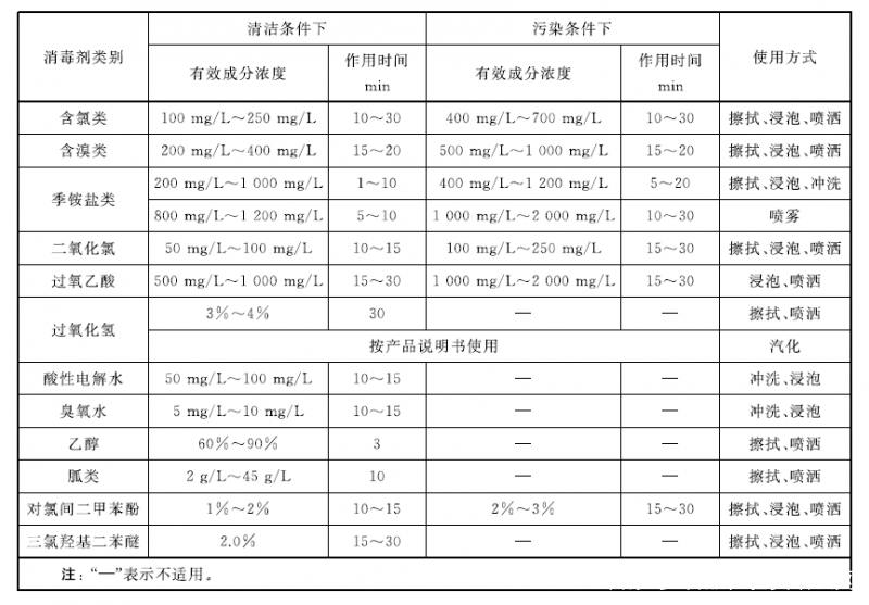 花季黄色片